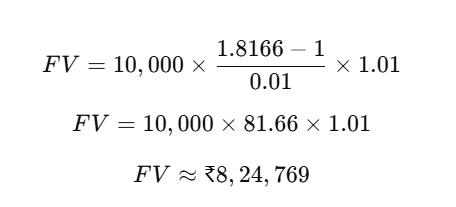 Put everything into the formula