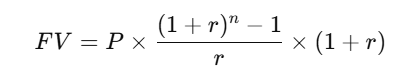 SIP Future Value Formula