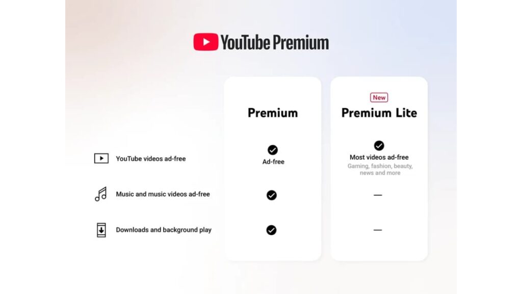 YouTube Premium Lite vs YouTube Premium