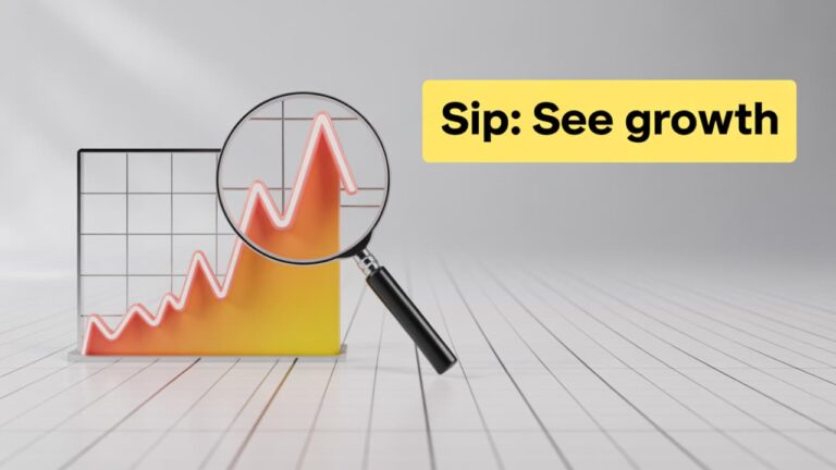 SIP Calculator